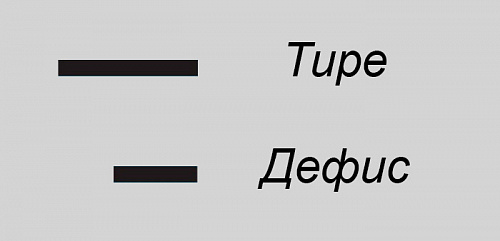Дефис и тире – в чём различие?