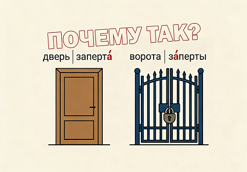 Почему ворота за́перты, а дверь заперта́?