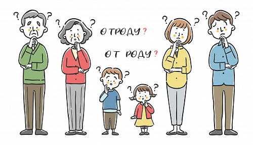 Отроду или от роду?